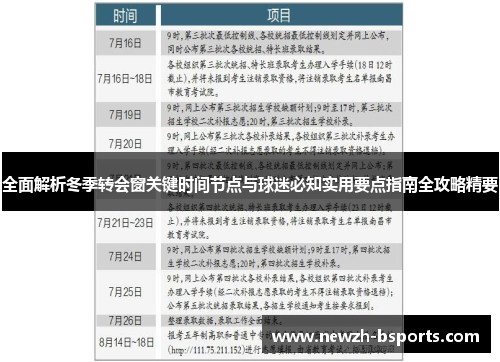 全面解析冬季转会窗关键时间节点与球迷必知实用要点指南全攻略精要