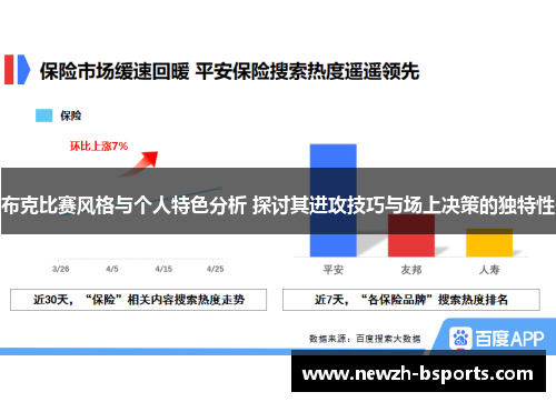 布克比赛风格与个人特色分析 探讨其进攻技巧与场上决策的独特性