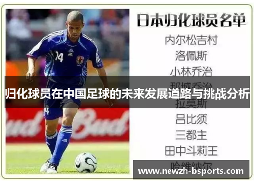归化球员在中国足球的未来发展道路与挑战分析