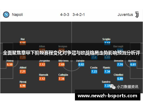 全面聚焦意甲下阶段赛程变化对争冠与欧战格局走势影响预测分析评