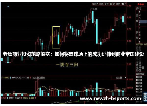 老詹商业投资策略解密：如何将篮球场上的成功延伸到商业帝国建设